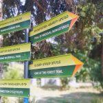 Travel direction signs of the DIlijan Tourist Information Center